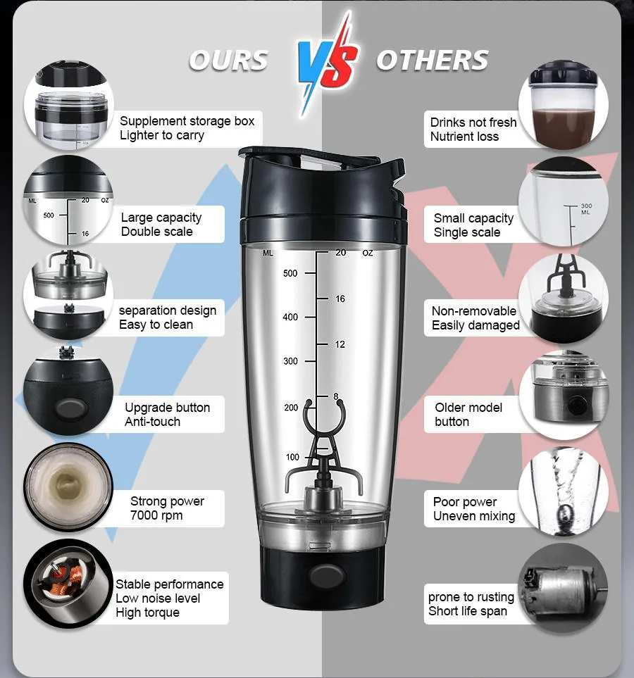 كوب شيكر ذاتي التحريك للوجبات البديلة B22078R، 600 ml 4
